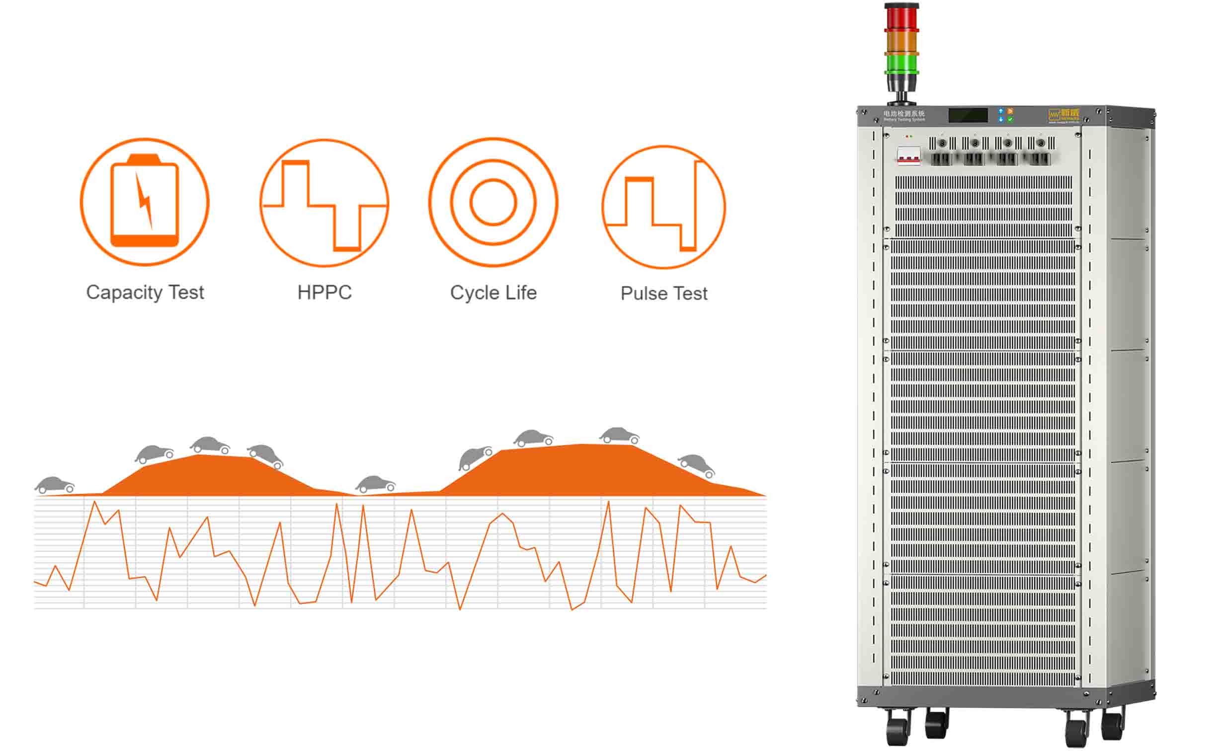 Intelligent Robot Lifepo4 Battery Capacity Tester 30V30A Power