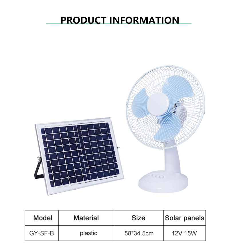 Noiseless Solar Attic Exhaust Fan 15W Camping Eco Friendly Patios Gardens