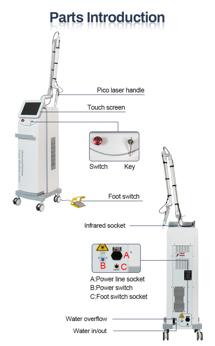 Advanced Picosecond Eva-ND03 Laser Machine With Four Laser Types And Dual Rods