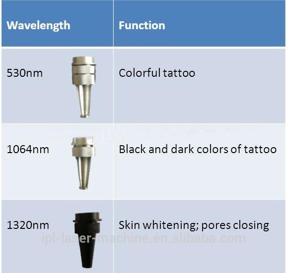 treatment handles show.JPG