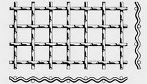 Heavy Duty Crimped Mining Screen Mesh Sheet For Vibrating Machine With Hook / Reinforcing Edges