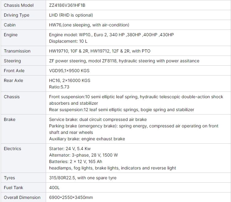 Howo 6*4 Tractor Trucks For Heavy-Duty Commercial Vehicles