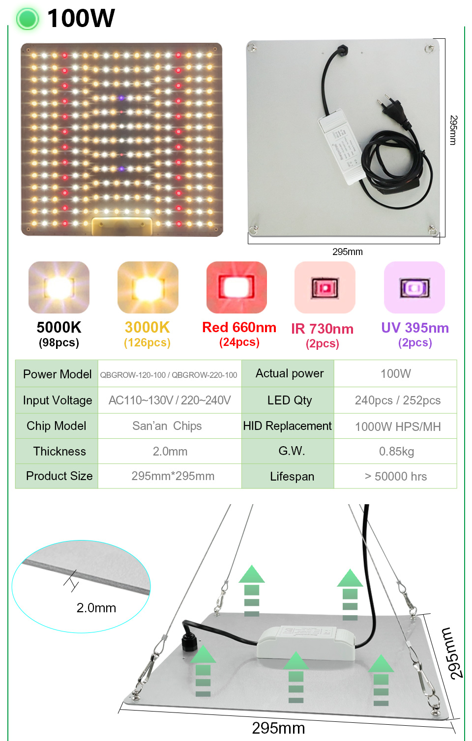 Full Power 100W Horticulture SMD Chip 3000K For Greenhouse Plants