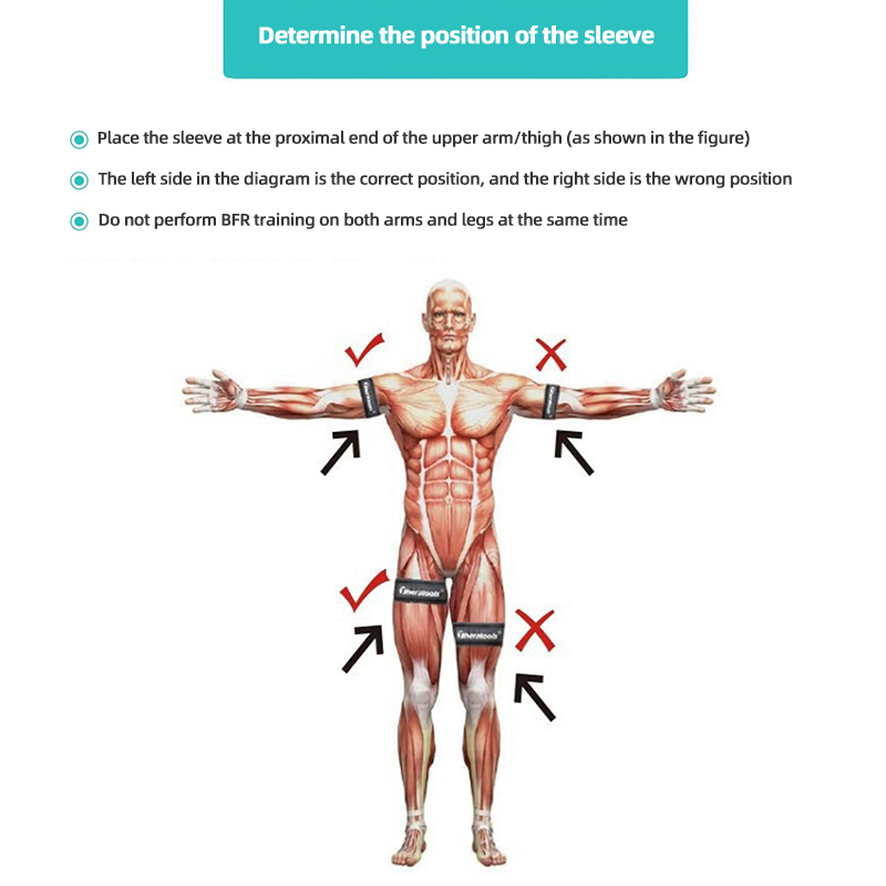 Muscle Compression Blood Flow Restriction Device BFR Machine Rehabilitation Tools