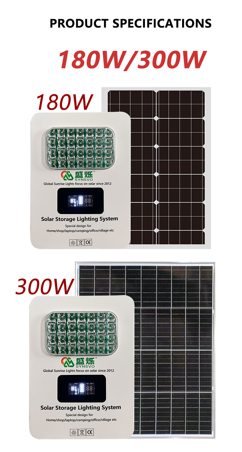 22*30cm Portable Solar Generating Systems With -20℃~60℃ Working Temperature