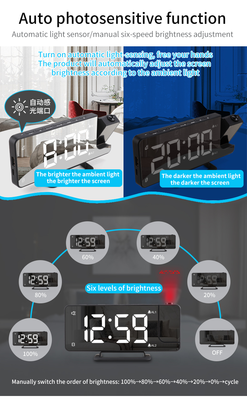 Smart LED Laser Ceiling Room Thermometer Digital Projection Alarm With Radio And Weather Station