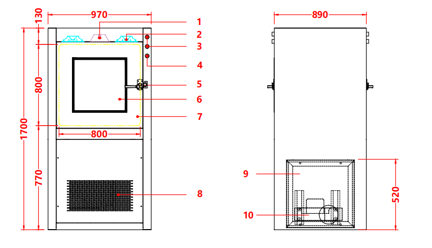 GMP/ISO-Certified Air Shower Pass Box | 304 Steel & Electronic Interlock | Pharma/Electronics Grade