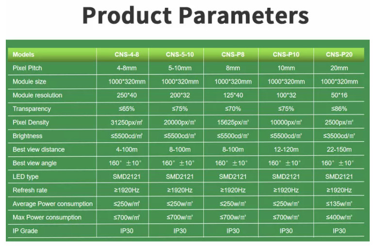Outdoor LED Display Screen P3 P4 P5 P6 P10 Flexible LED Video Wall
