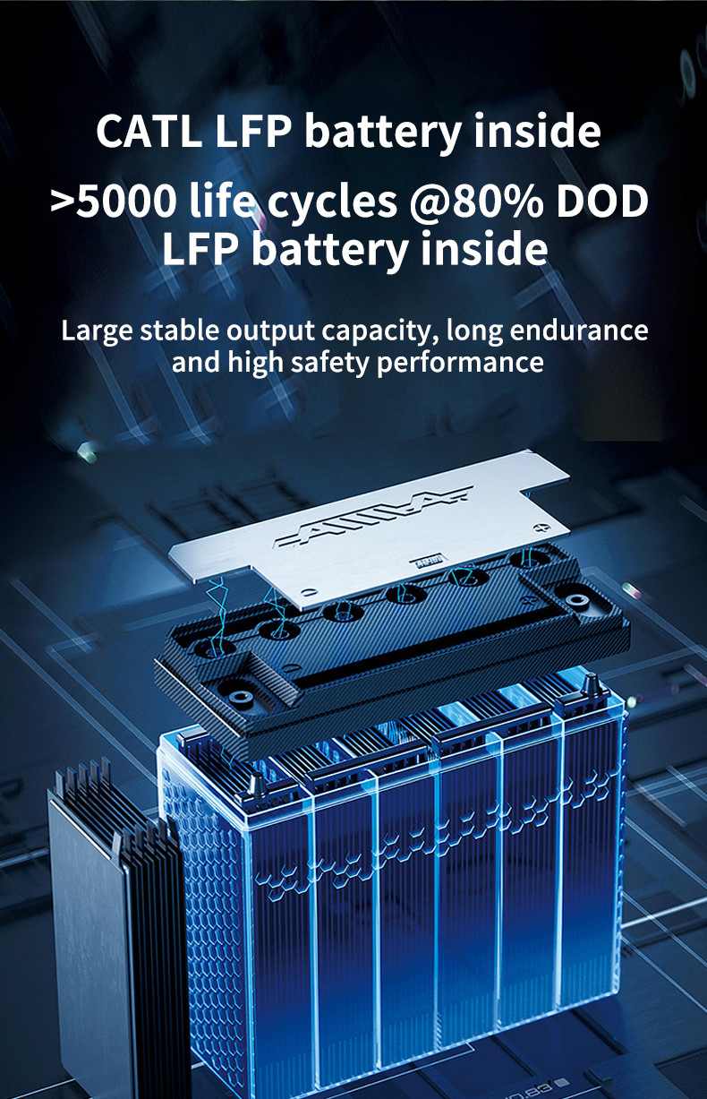48V LiFePO4 Battery Pack with 160Ah Capacity