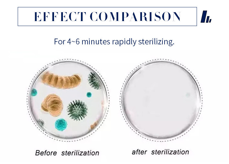 Stainless Steel Automatic High Pressure Vertical Autoclave Steam Sterilizer for Mushroom