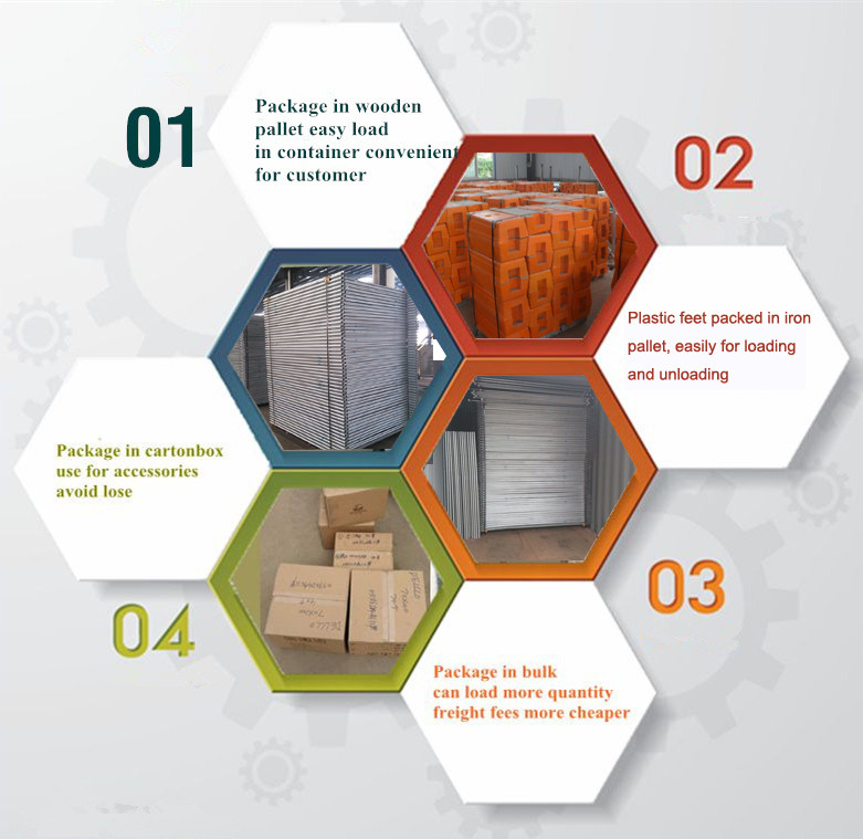 China product temporary wire mesh fencing panels hot sale