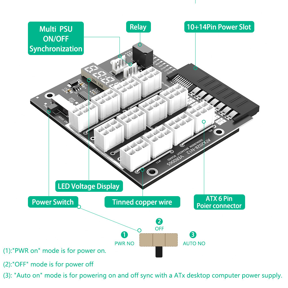 HP power adapter with 12 12V ATX6PIN power ports and 2 4PIN power ports, pressure regulator interface with voltage LED display and power switch
