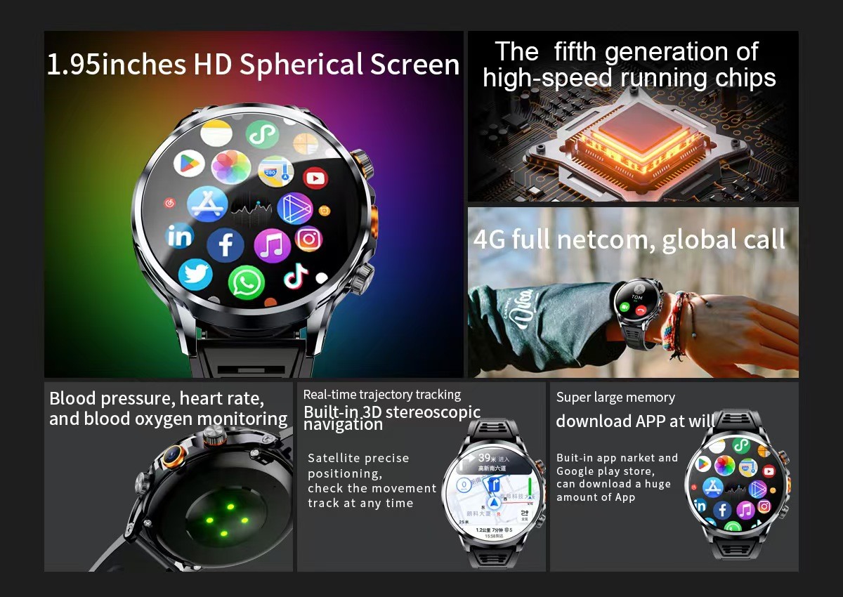 H18 Android 4G Smart Watch Camera WIFI For Men 1.85 Inch Screen 1100mAh 3GB + 32GB