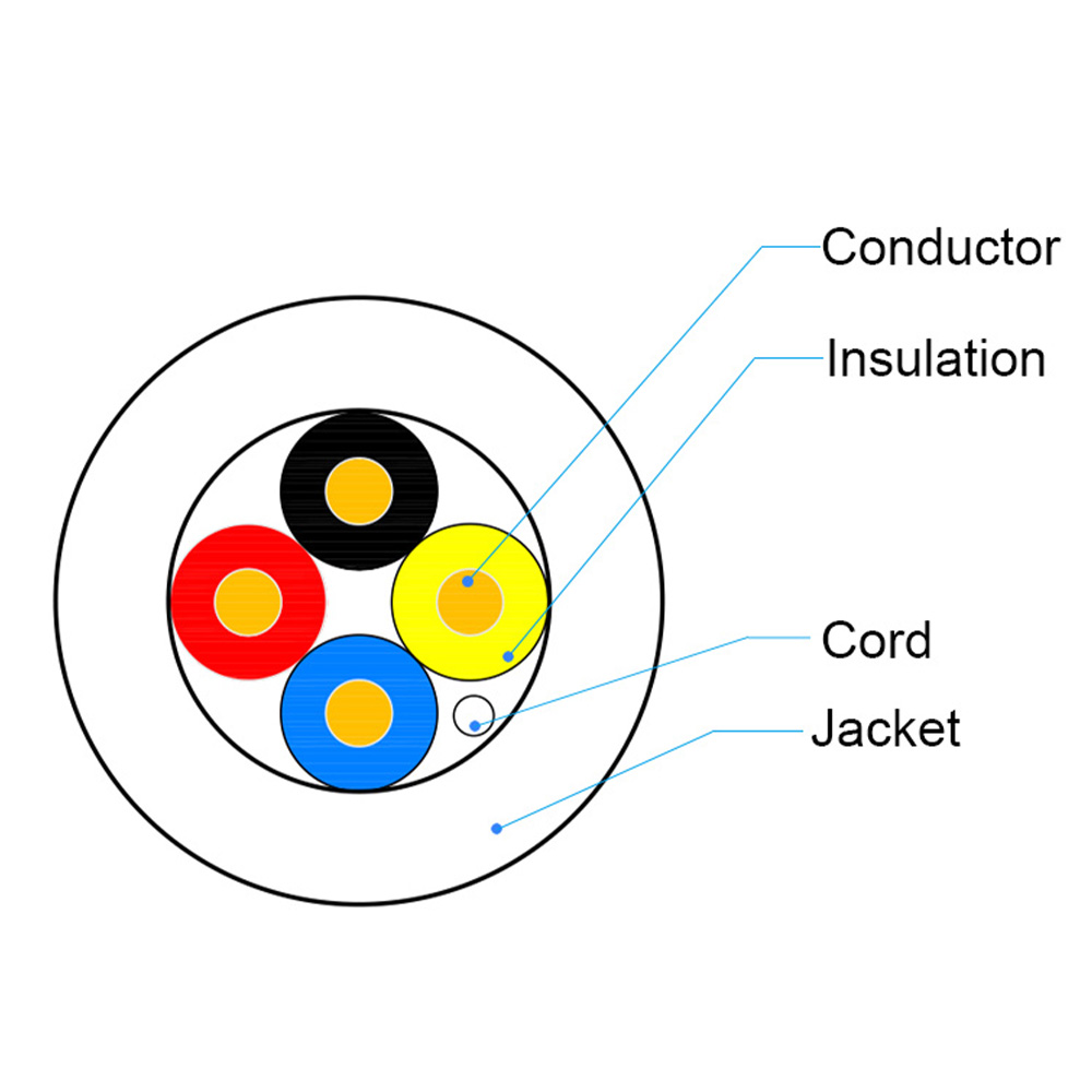 Copper Conductor Shielded 4/6/8/12 Core Alarm Cable for Italy/France/UK/South Africa