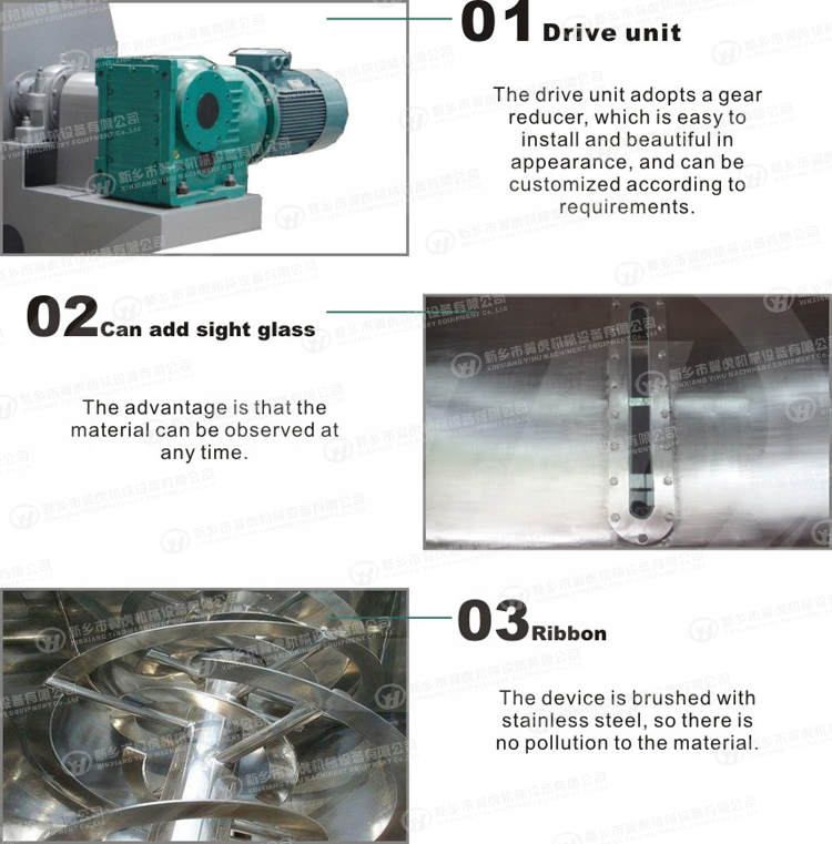 Horizontal Liquid Powder Mixer