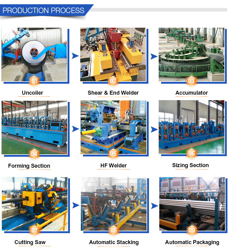 165-377mm API Tube Mill Pipe Manufacturing Machinery 580KW
