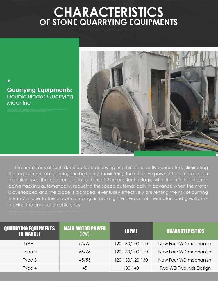 Diamond Cutting Tools Granite Quarry Cutting Diamond Segment for Granite
