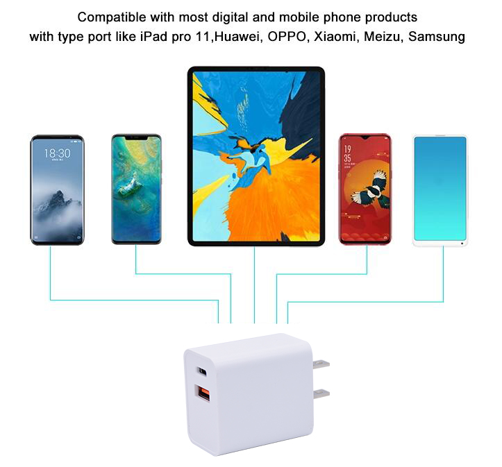 EU US AU UK Plug 18W 30W 12V 1500mA Quick Charge Adapter