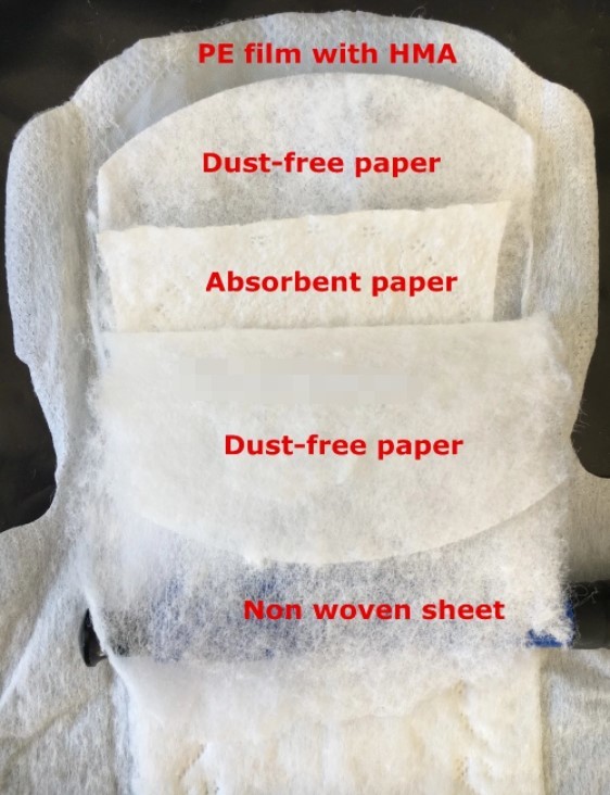 Disposable Cotton Sanitary Napkin