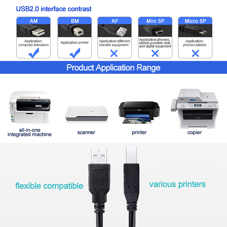 High Quality 1m 2m 3m USB B to A Male Cable for Printer Scanner