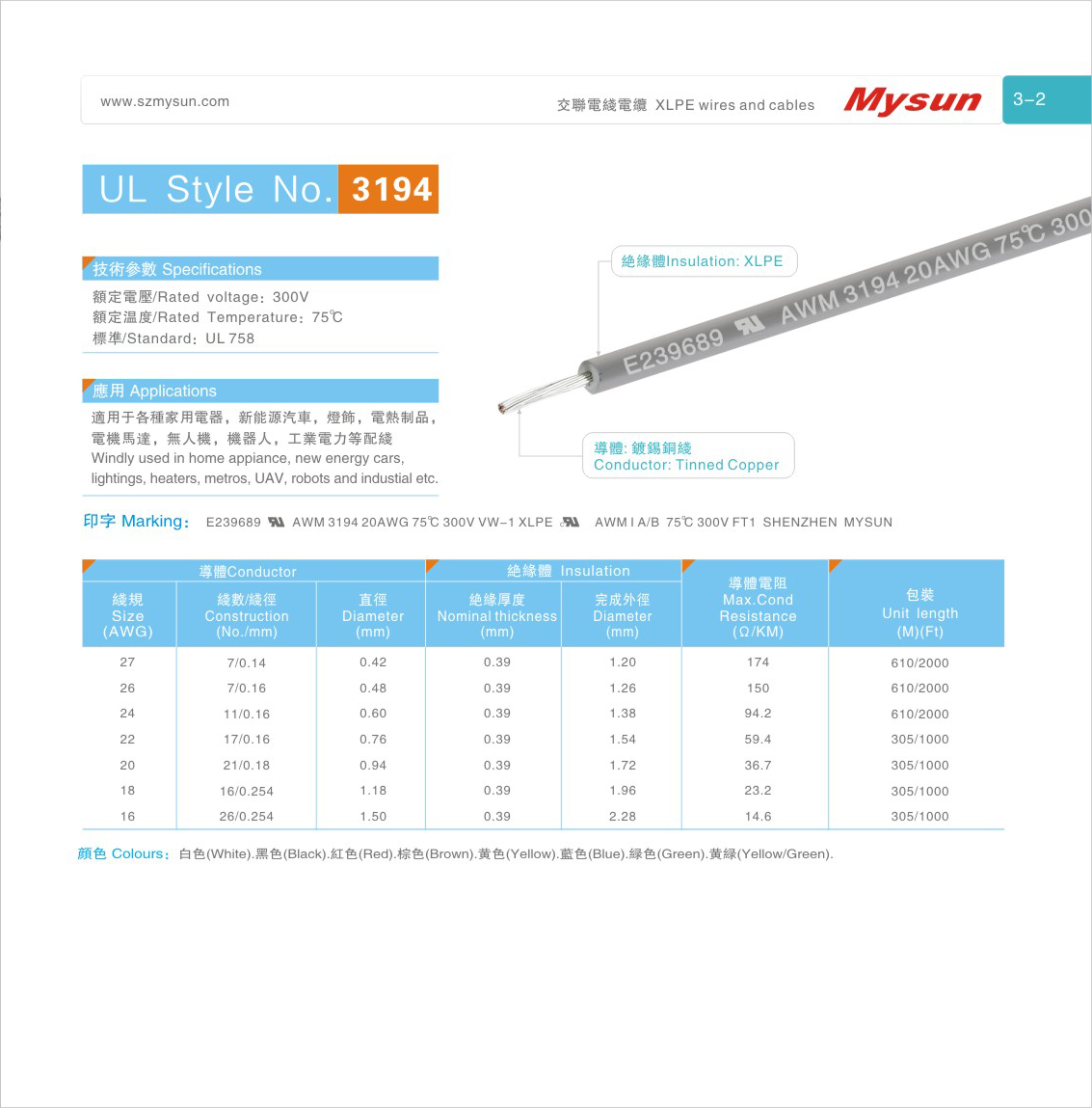 24awg 75c 300v Tinned Copper XLPE Wires UL3194 Stranded Conductor