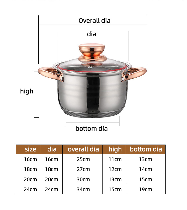 High Quality 12 PCS Stainless Steel Sets Pan And Pot Cooking Pot Sets Nonstick Cookware Set For Kitchen