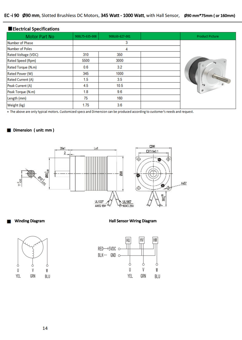 90mm BLDC Motor