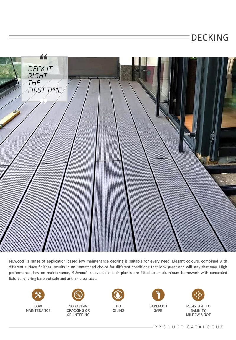 WPC Wood Plastic Composite Decking Flooring Panel Boards Weather Resistant