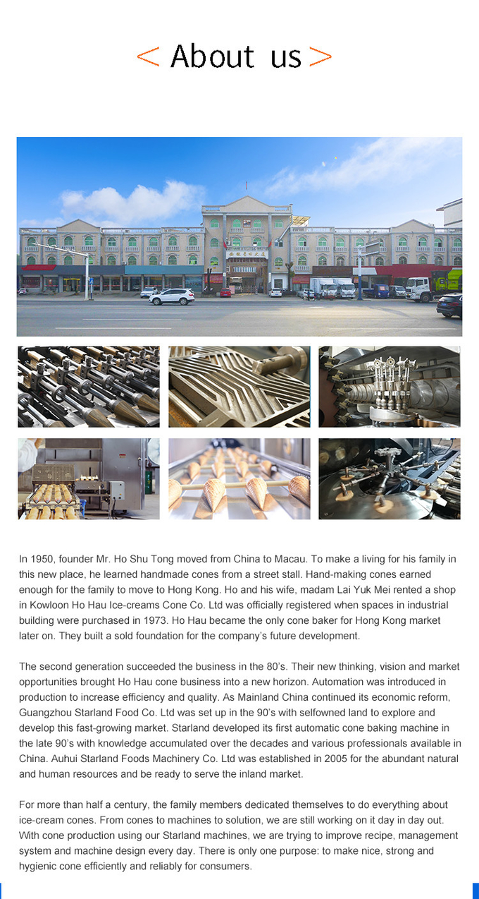 Boost Your Production with Monaka Wafer Production Line Automatic Machine