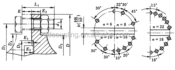 Industrial Telescopic Cardan Shaft Coupling / Universal Cross Joint Coupling