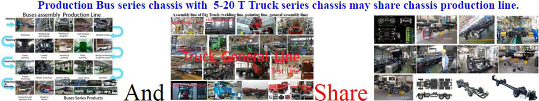 Automotive Assembly Equipment Welding Line Investment Group Corporation