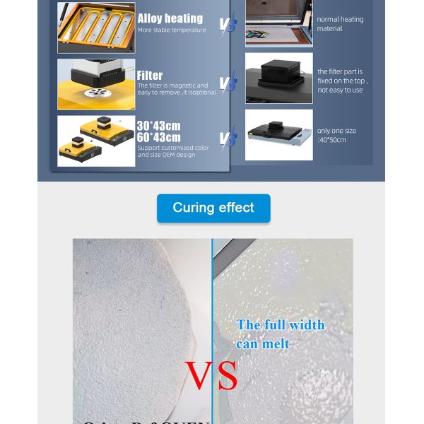 30*43cm 220V DTF Curing Oven A3 A4 T Shirts Heat Press Machine