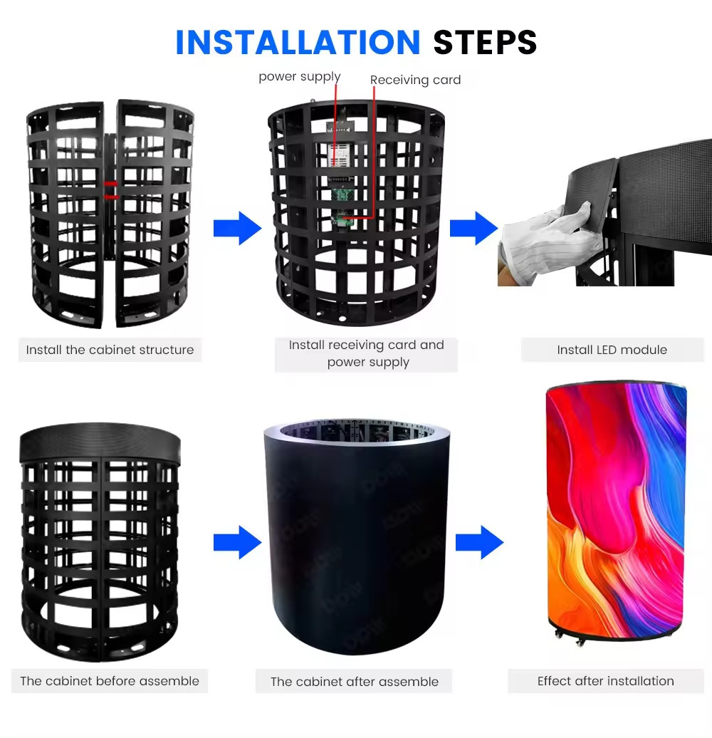 Full Color Curved Flexible LED Display Board With IP31 Certification Pixel Pitch 2.5mm Indoor Customized