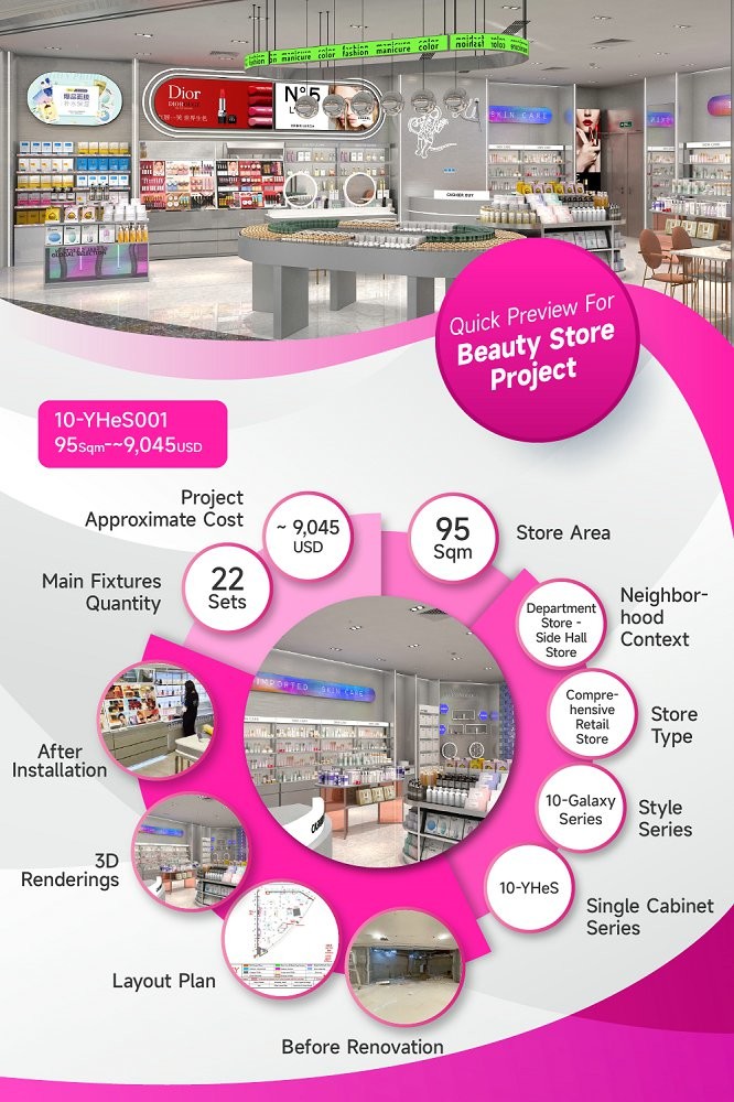 10-YHeS001, Galaxy Series Cosmetic Shop in Hubei featuring 22 Main Fixtures within 95 Sqm and Approx. $9,045 Budget