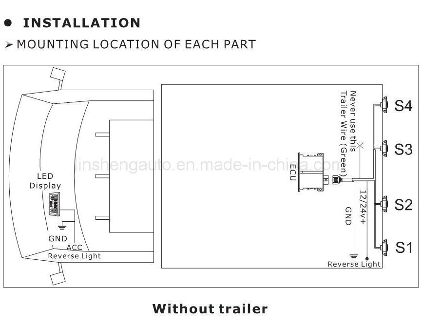Commercial/Truck Wireless Parking Sensors with LED Display