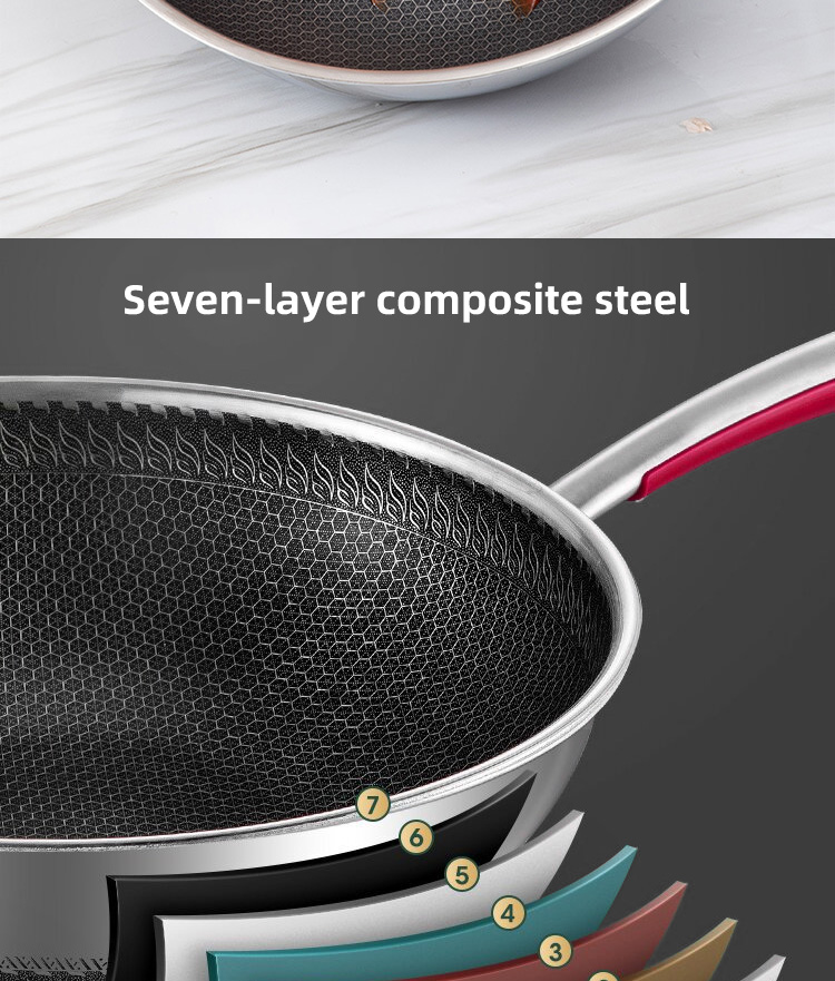 Hot Selling Kitchen 32cm Induction Wok Pan SUS 304 Stainless Steel Honeycomb Non-stick Frying Pan
