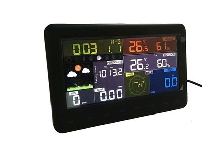 Internet-Connected Professional Wireless Wind Sensor Weather Station for Agriculture
