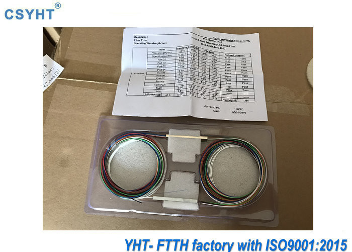 CATV 0.9mm Fiber Optic PLC Splitter With LC ST FC Connector