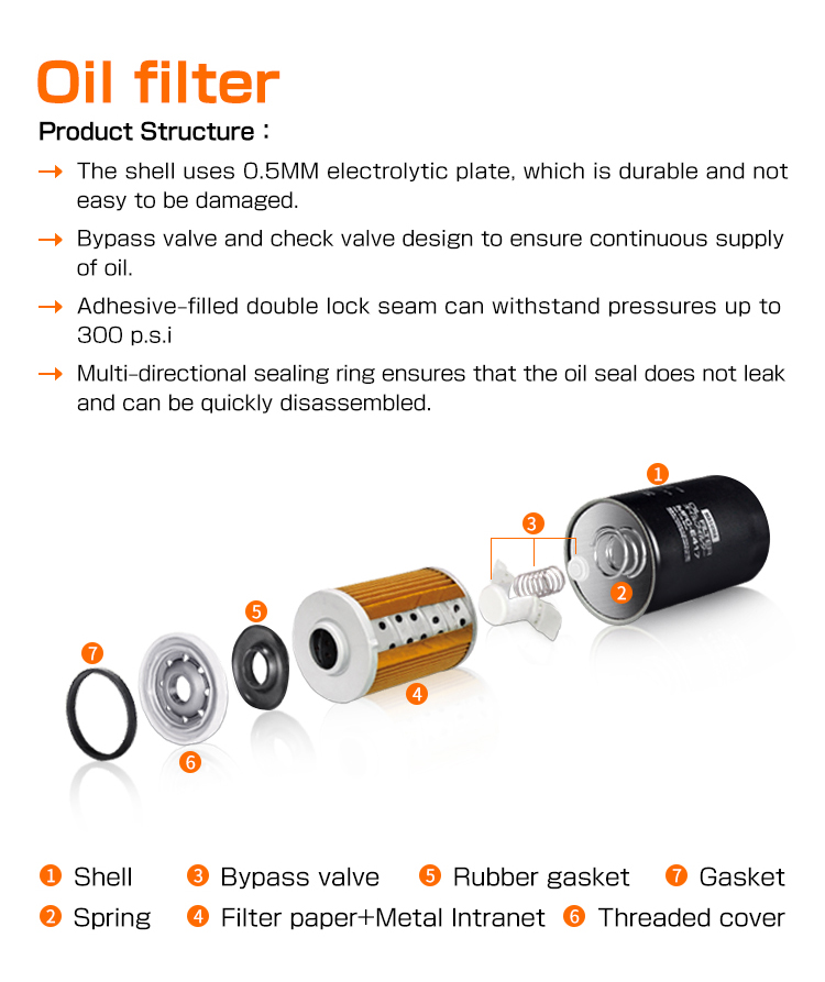 VW Car Fitment MASUMA Spin-on Oil Filter 068115561F 078115561J 078115561D for AUDI A4 A6
