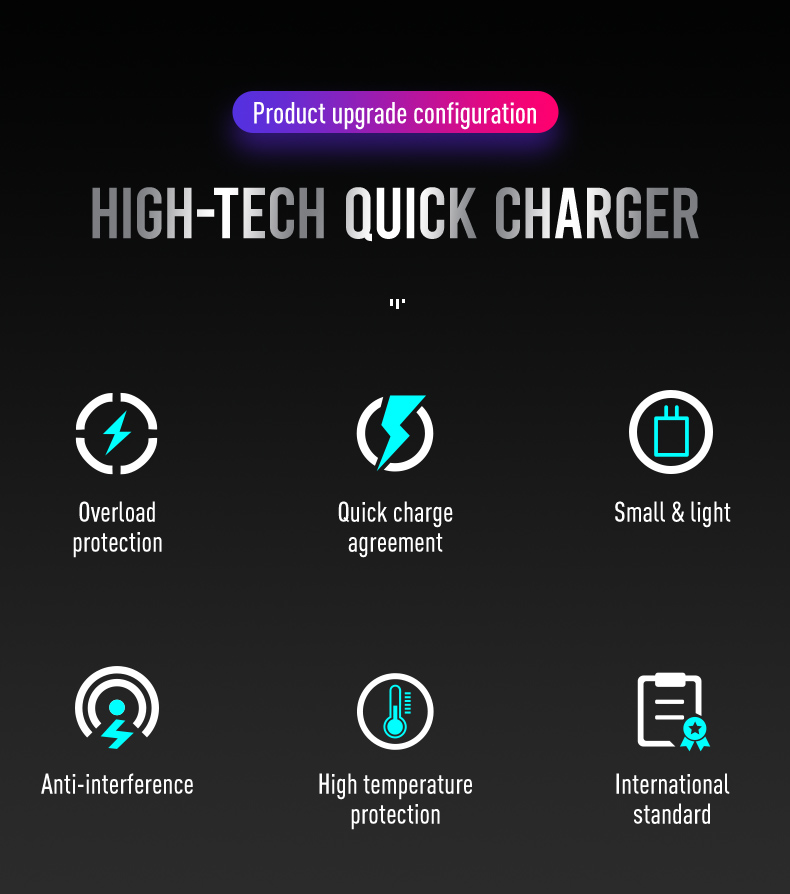 High Power Qc 3.0 Usb Wall Charger 100w Gan Travel Charger Overvoltage Protection