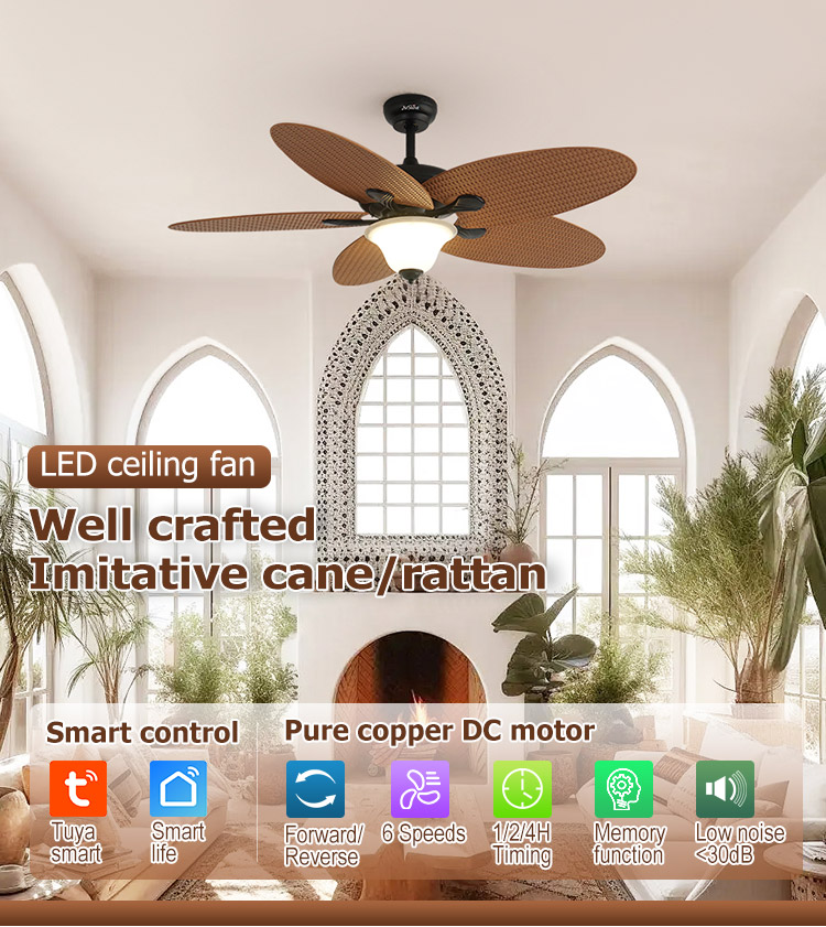 Remote Control 1stshine Ceiling Fan Light with 5 ABS Fancy Design Blades and LED Lighting