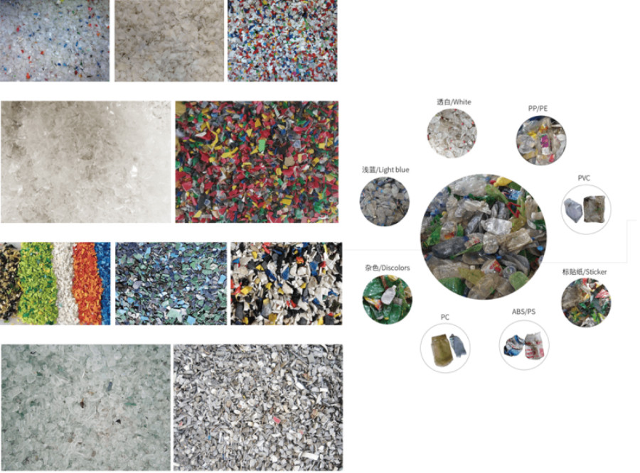 Near Infrared (NIR) Sorting in the Plastics Recycling Process NIR Plastic Sorting Machine