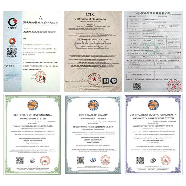 Certificates
