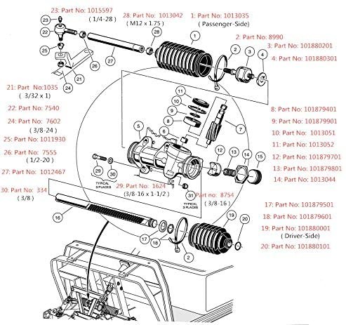 Tie Rod End Right Thread for Club Car DS OEM# 7539,1011893