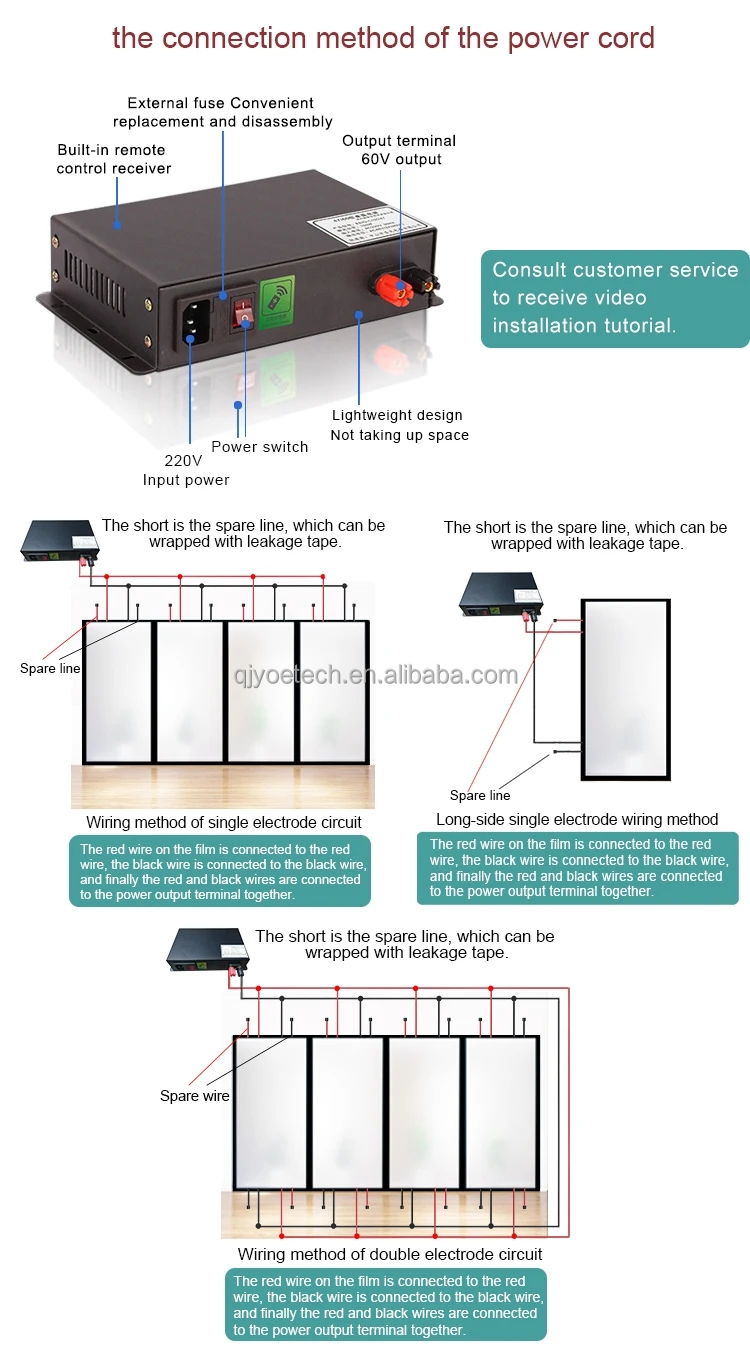 Electronic Film Switchable Window Glass Film with Not Self-Adhesive Pdlc Smart Film