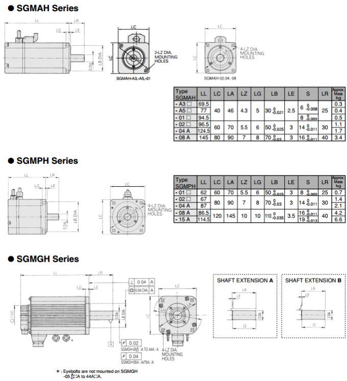 SGMPH-01BBA21 Yaskawa Servo Unit Model Servo 5.4A Little Motor