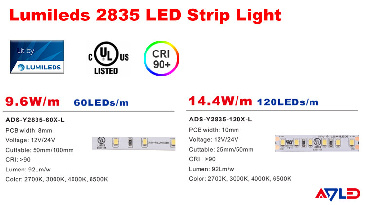 Outdoor High Lumen Dimming LED Strip Lights SMD2835 3000k 4000k 6500k