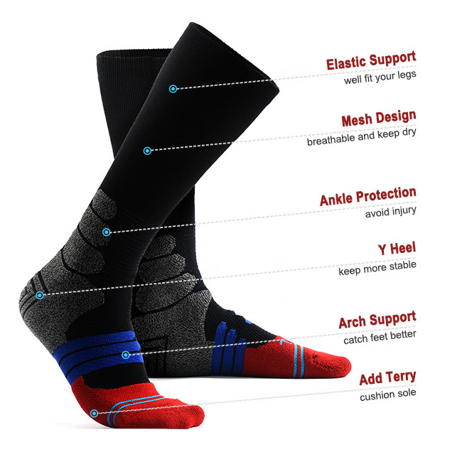 Custom Terry Cushioned Basketball Socks Colorful Athletic Performance Socks