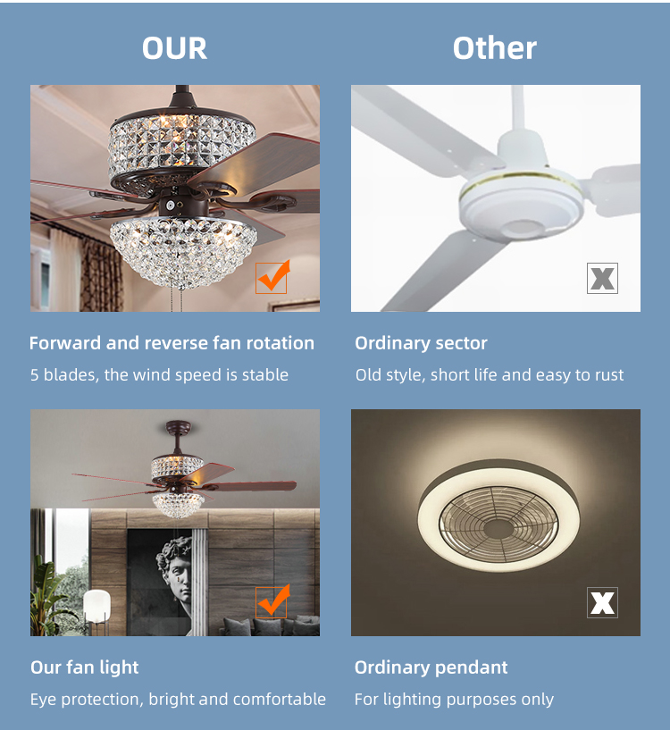Bedroom AC110V 4100K Flush Mount Crystal Chandelier Ceiling Fan Remote Control