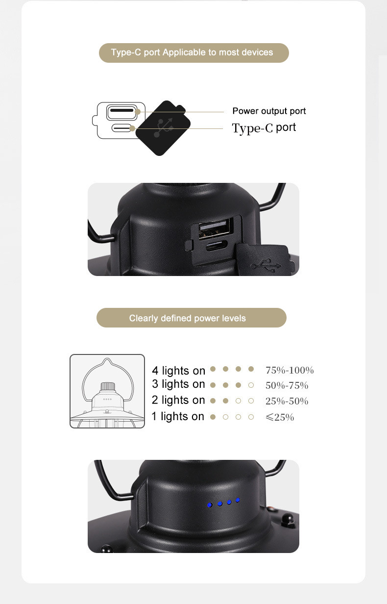 Retro Atmosphere Rechargeable Tent Horse Lamp 4500mAh Outdoor Portable